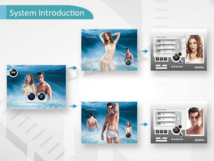 ปุ่มหยุดฉุกเฉินสำหรับเครื่องกำจัดขนด้วยเลเซอร์ที่บ้าน พร้อมความจุ 4,000,000 ช็อต ออกแบบมาเพื่อความปลอดภัยในระยะยาว